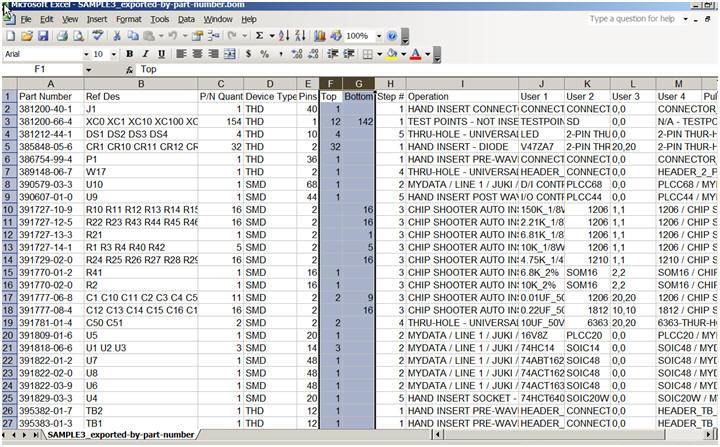 bom bill of materials parts assembly cost quoting pricing pcb software bom bill of materials parts assembly cost quoting pricing pcb software