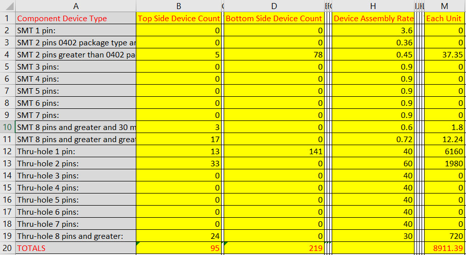Cycle_Time-automatic_or_manual_insert_of_1_part _in_seconds--report.