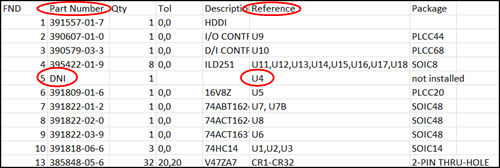 electronic Do Not Install DNI importing nopop no pop components